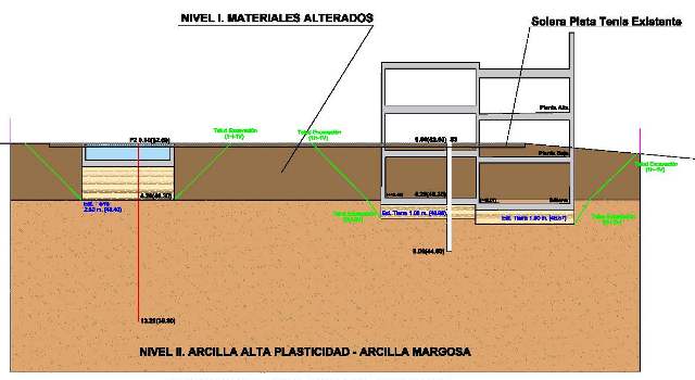 Detalle. Anejo Gráfico Proyecto Cimentación. Cotas cimentación - Espesores rellenos estructural - Ataluzamiento excavación. 